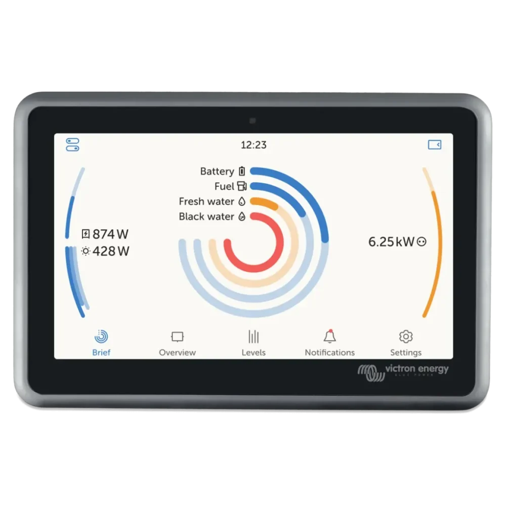 Centro de Comunicación Ekrano GX